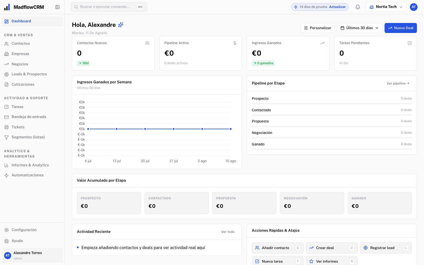 Vista de Madflow CRM · Dades d’exemple