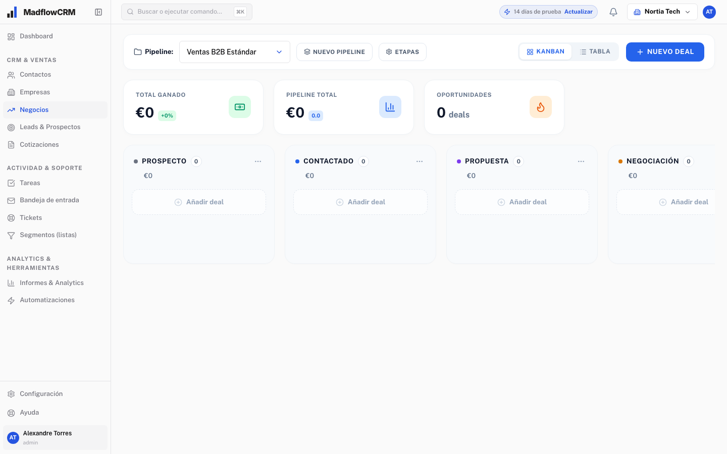 Etapes amb un significat compartit — Vista de Madflow CRM · Dades d’exemple